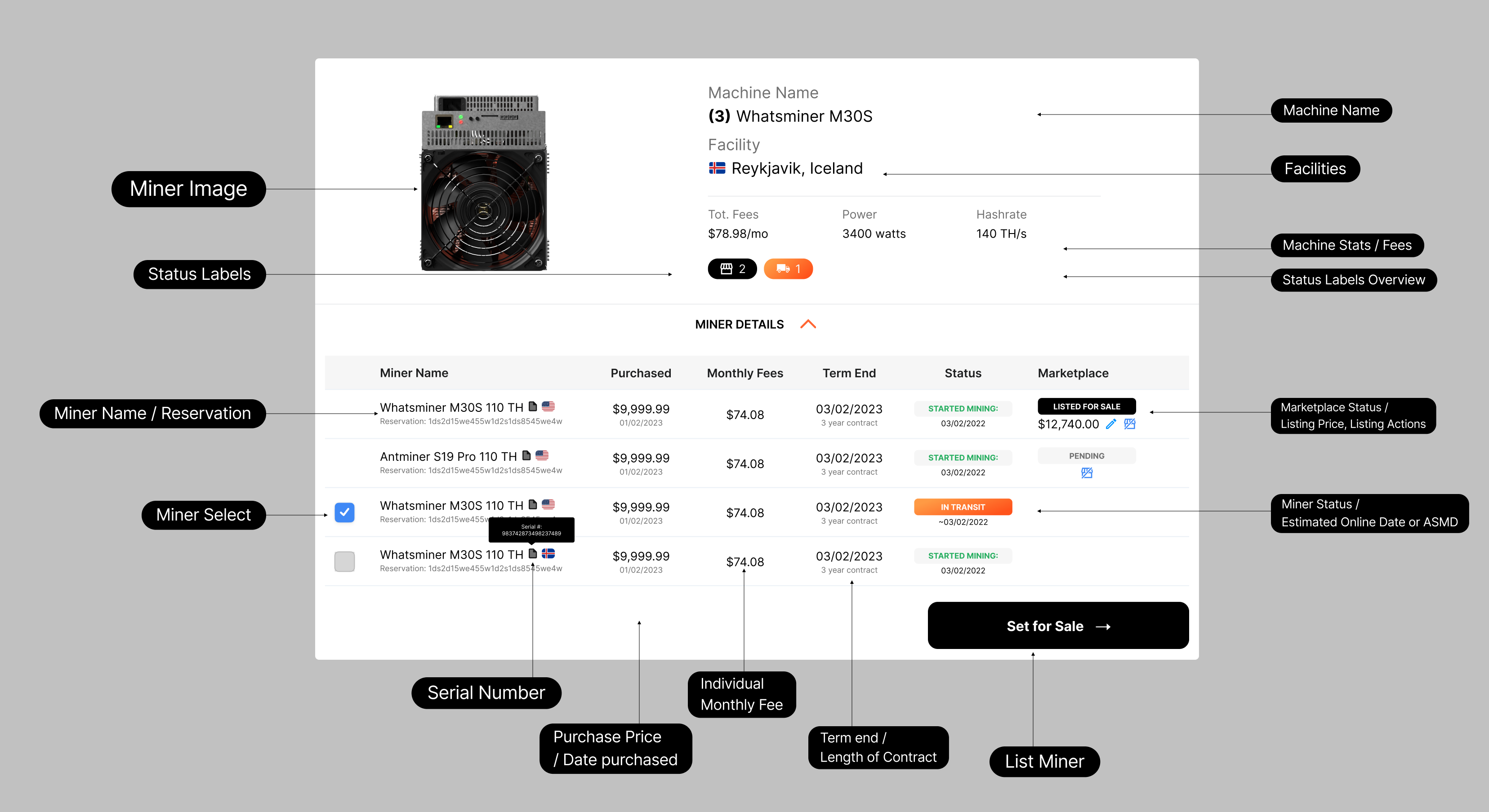 MinerDashboard_Details_2.png